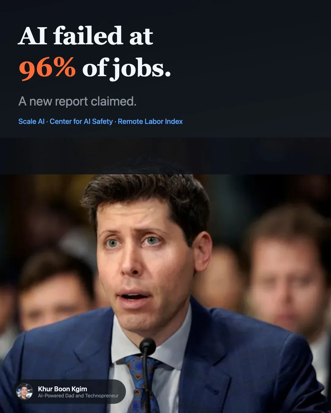 AI failed at 96% of jobs.