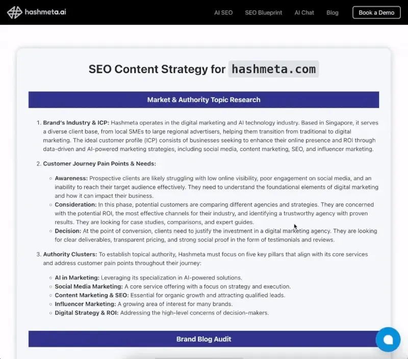 How We Hit 5 Million Organic Search Clicks a Year
