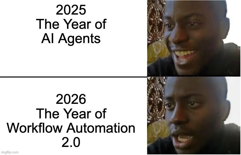 We were promised autonomous AI agents. But got Workflow Automation 2.0 instead.