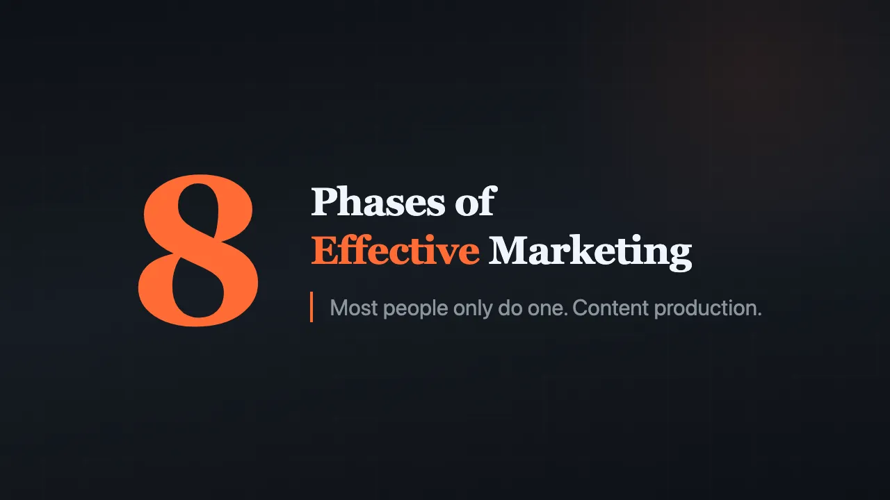 8 Phases of Effective Marketing