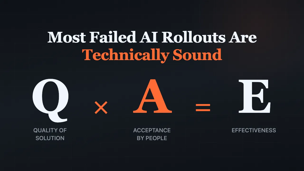 Most Failed AI Rollouts Are Technically Sound
