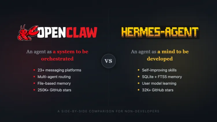 OpenClaw vs Hermes Agent