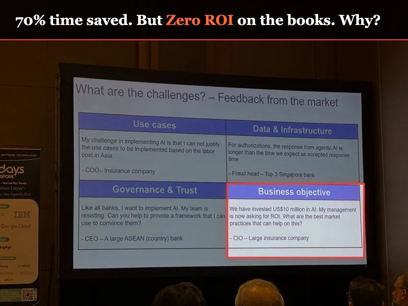 "We invested $10M in AI. Now my board wants ROI. What are the best practices?"