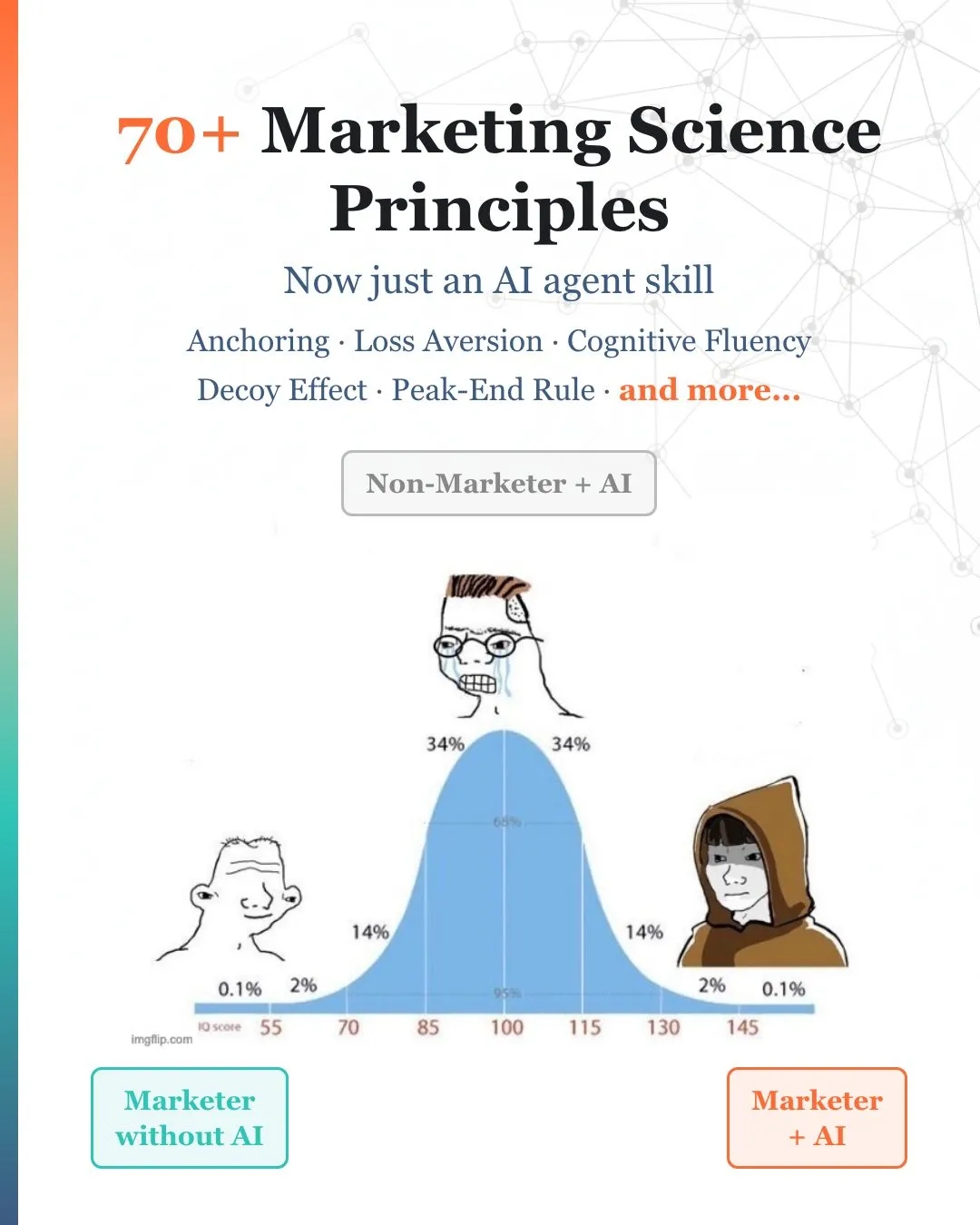 I spent years looking for one book that lists the exhaustive set of science concepts applied in...