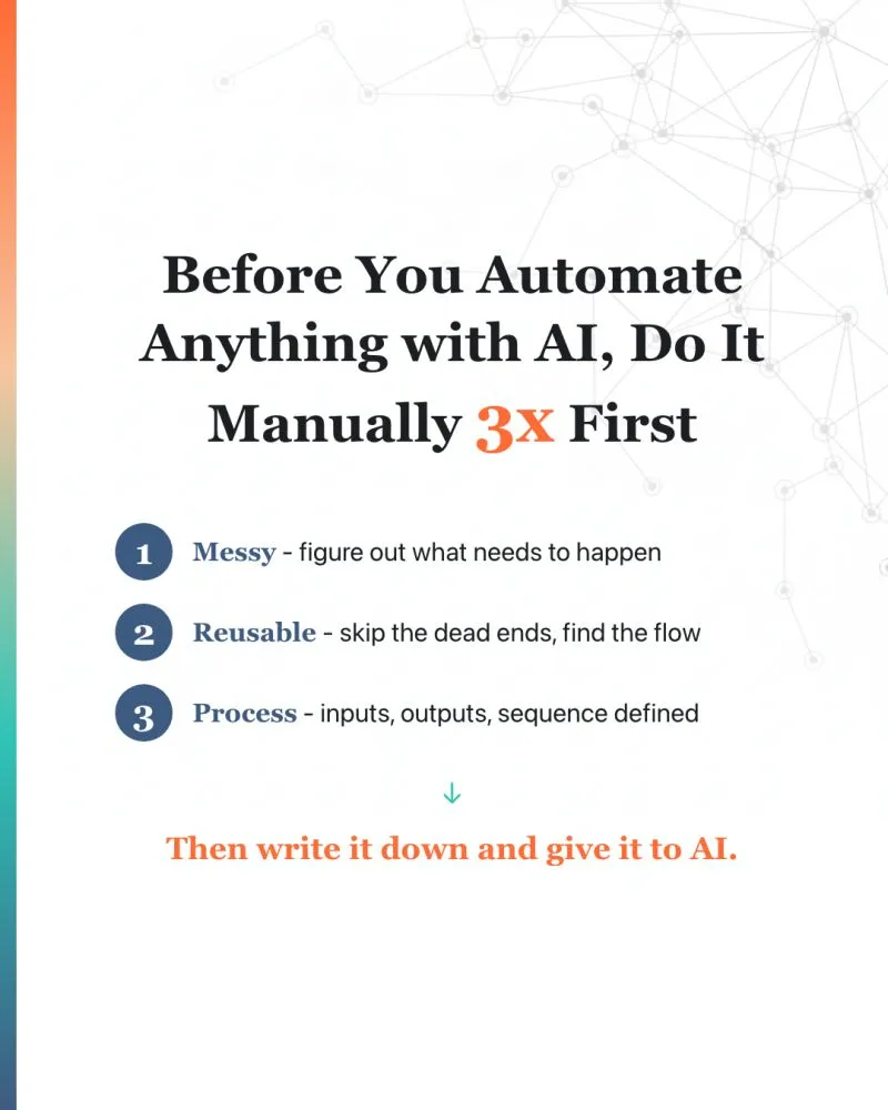 I have a simple rule before I use AI to automate anything: Do it manually 3 times first.