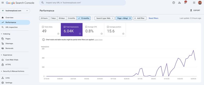 How We Turned 12 Years of Expertise Into an AI-Powered Service That Scales, photo 1 of 3