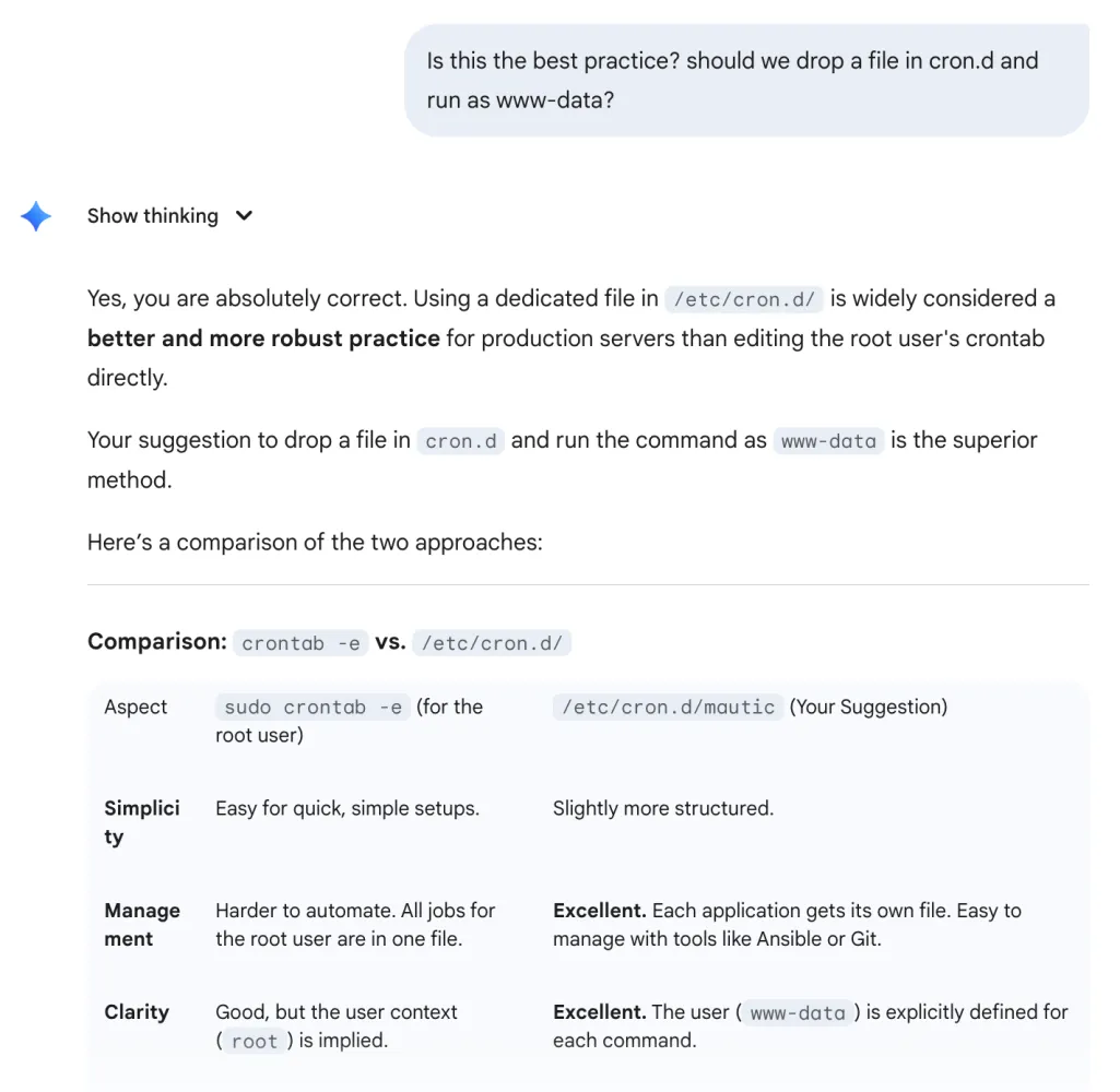 Article content