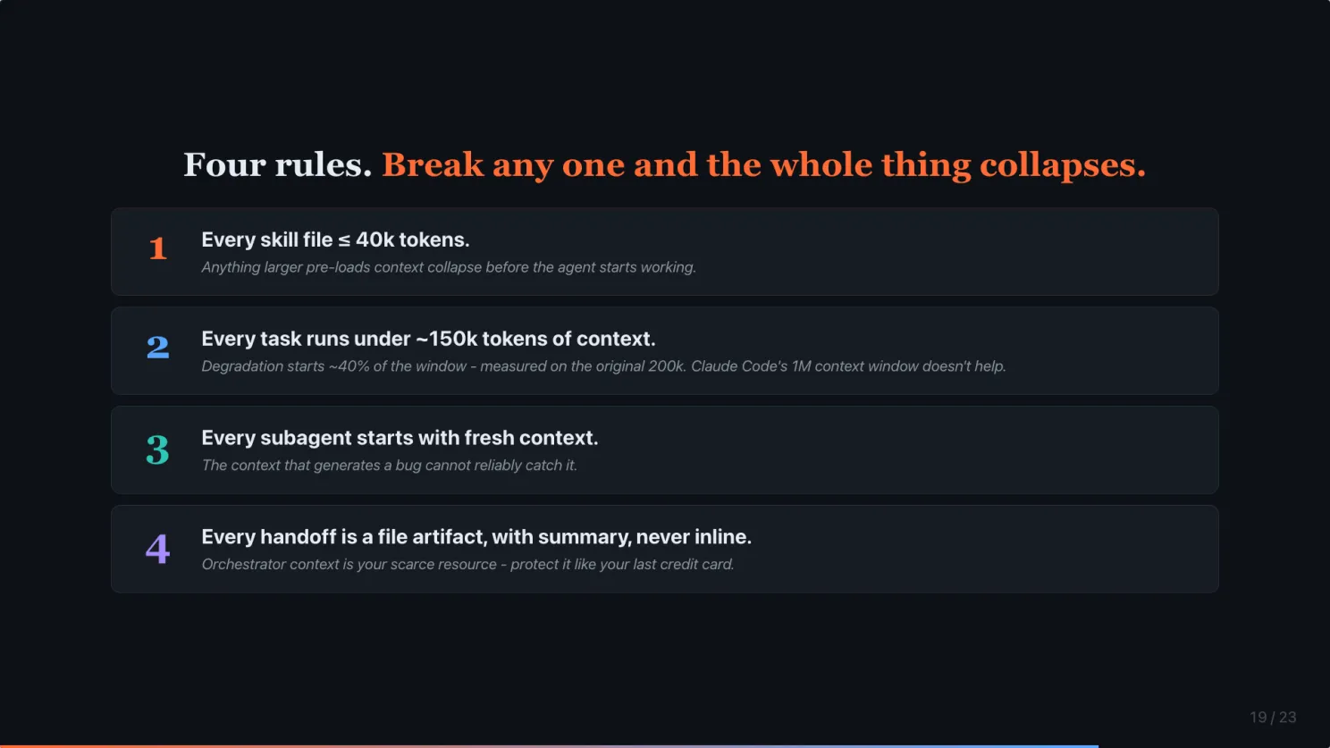 Article content
