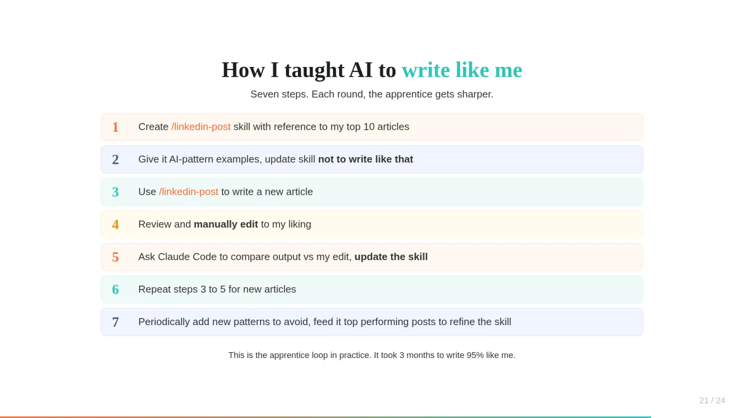 Article content