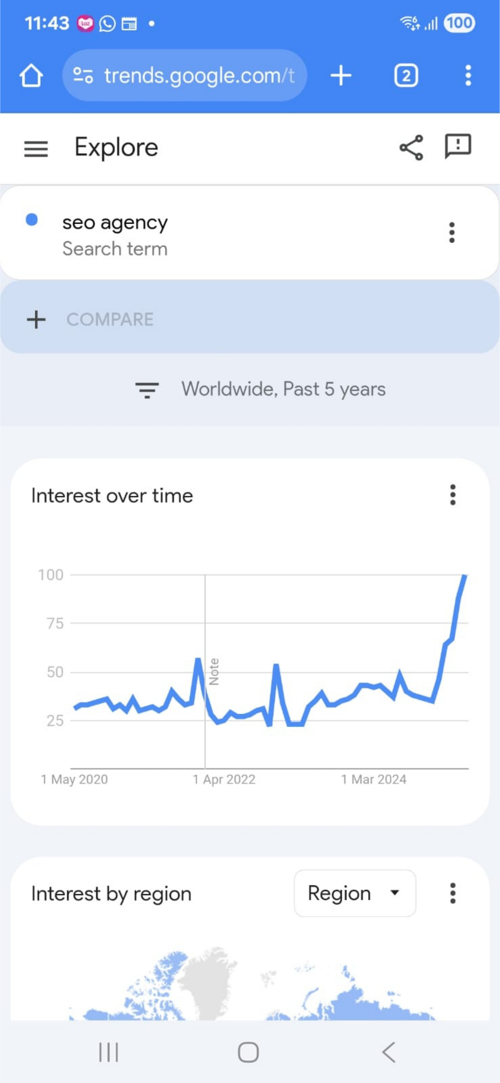 Many think SEO is dying. It's actually flying., slide 1