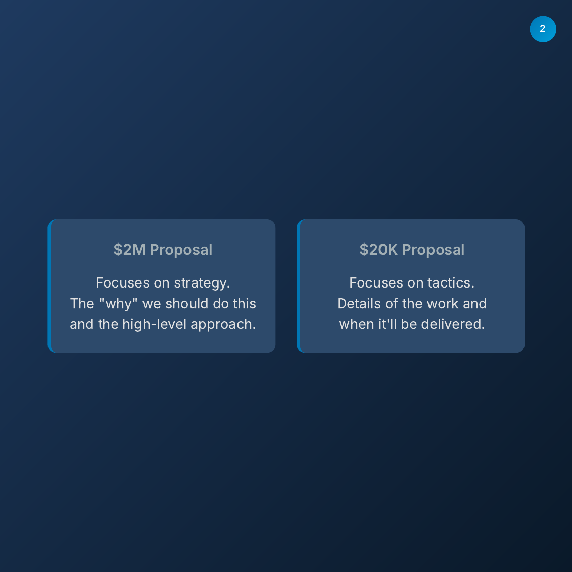 Create a Free LinkedIn Carousel with Vibe Coding, slide 2