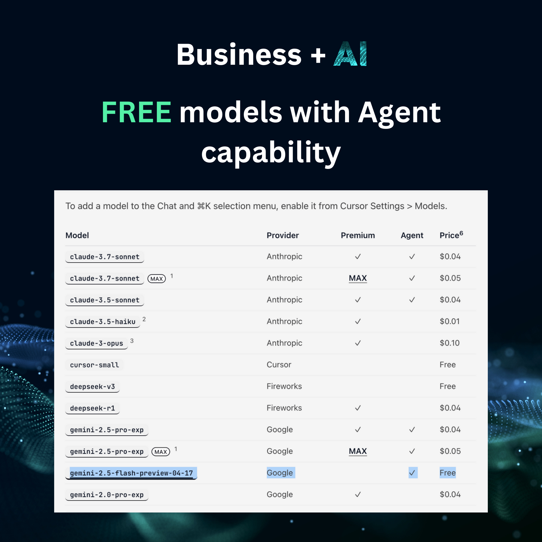 💡 Little-known hack to get the most out of Cursor for FREE, slide 2