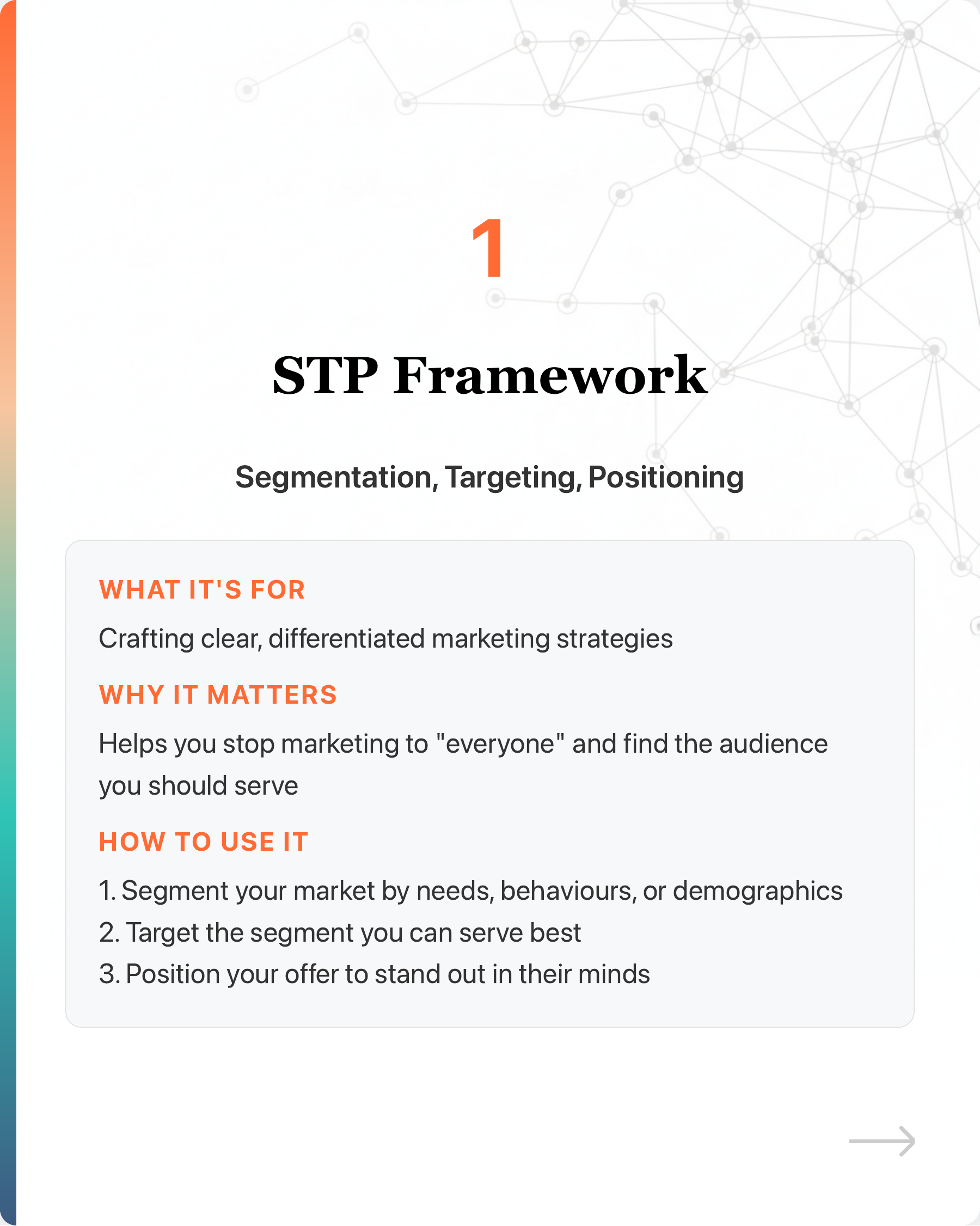 11 Frameworks Every Marketer Should Know, slide 3