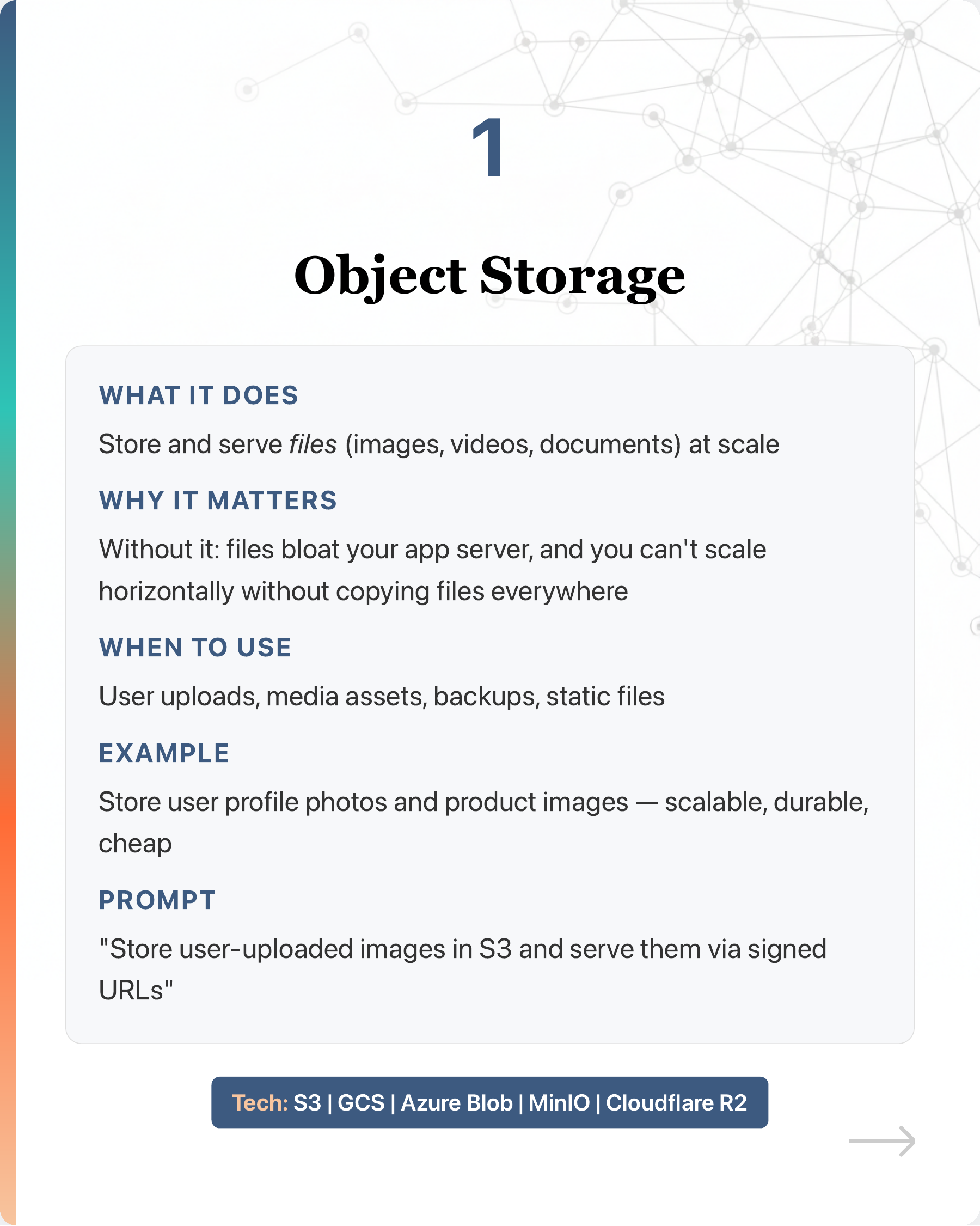 From POC to production: 9 architecture components your vibe-coded app needs., slide 3