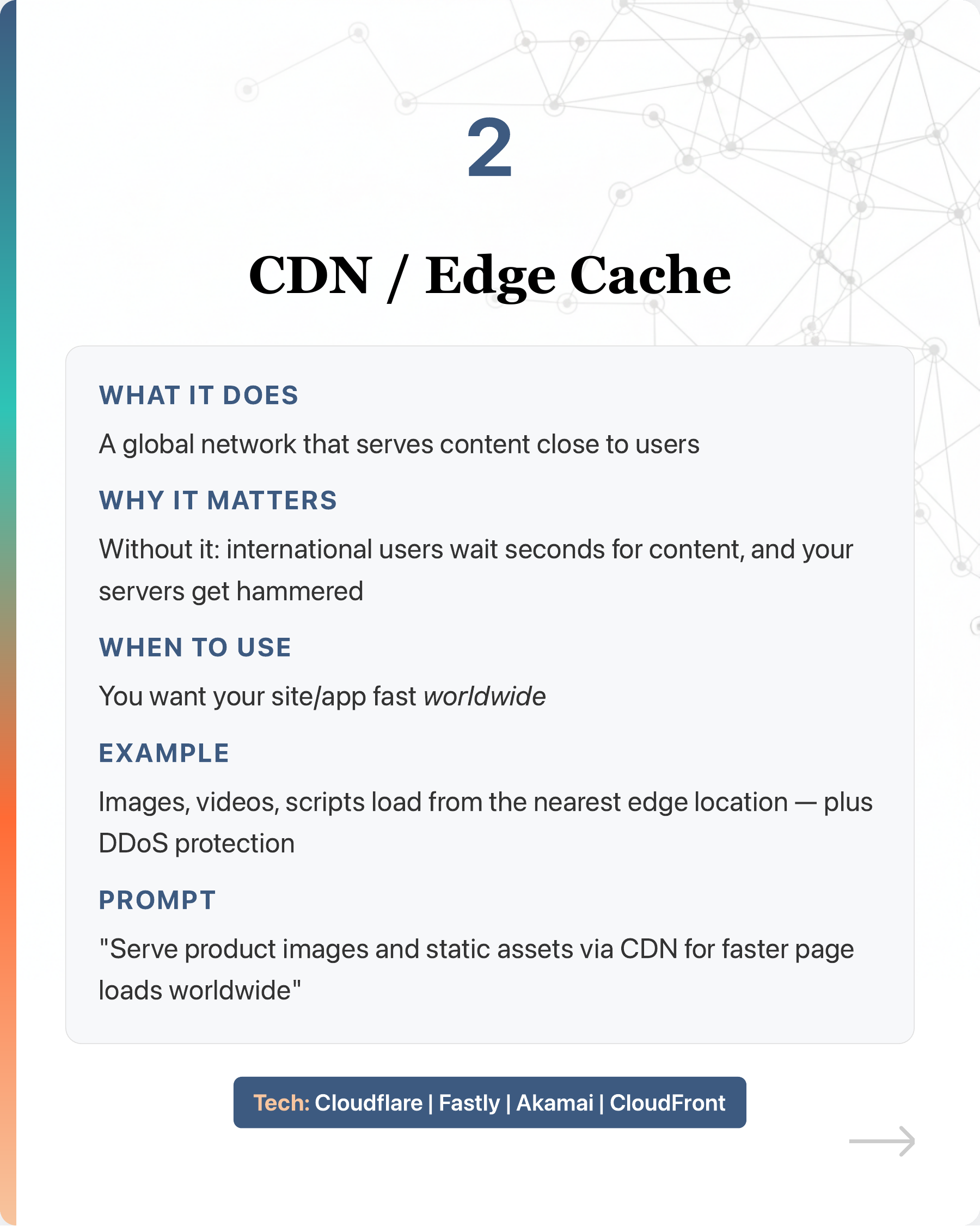 From POC to production: 9 architecture components your vibe-coded app needs., slide 4