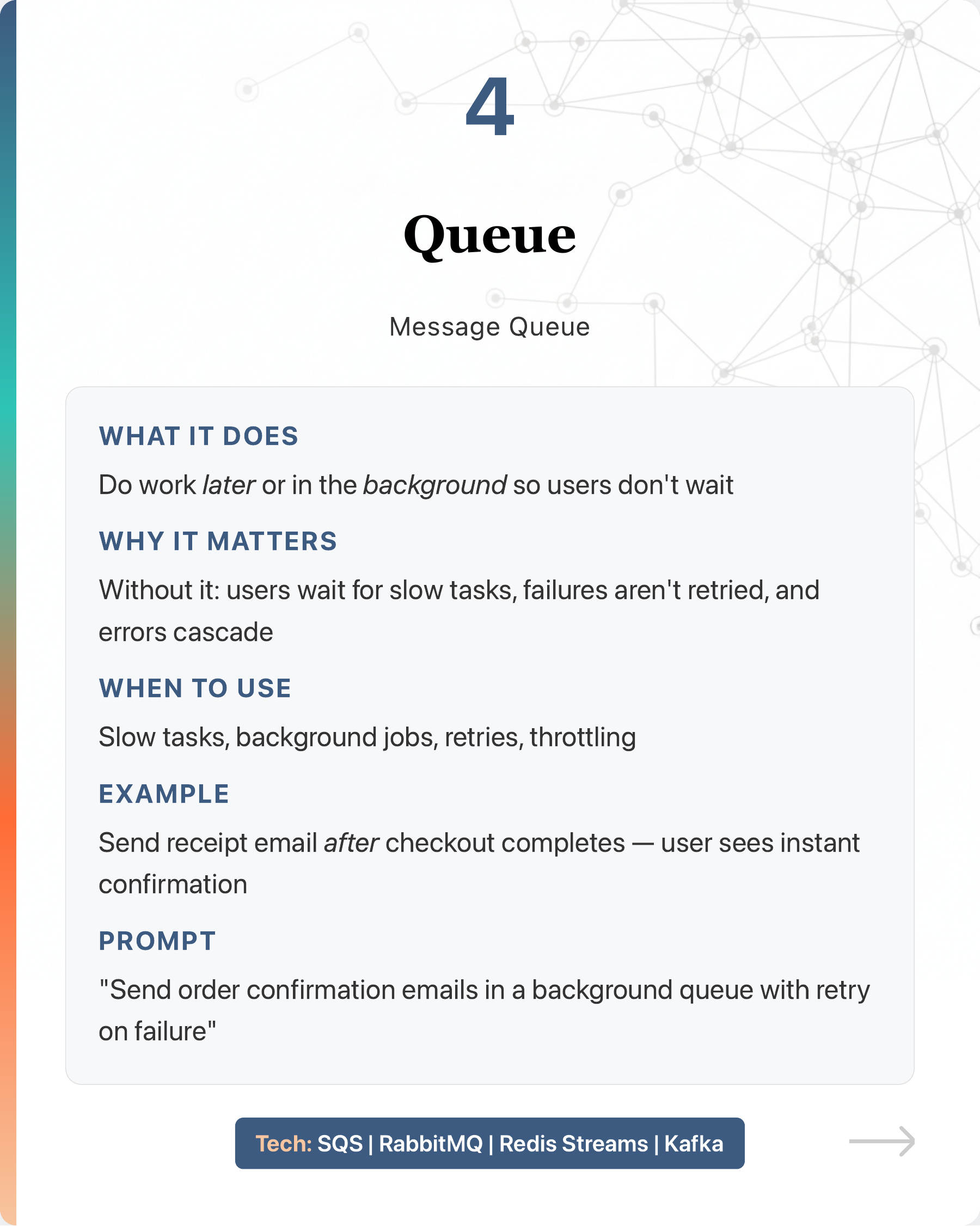 From POC to production: 9 architecture components your vibe-coded app needs., slide 6