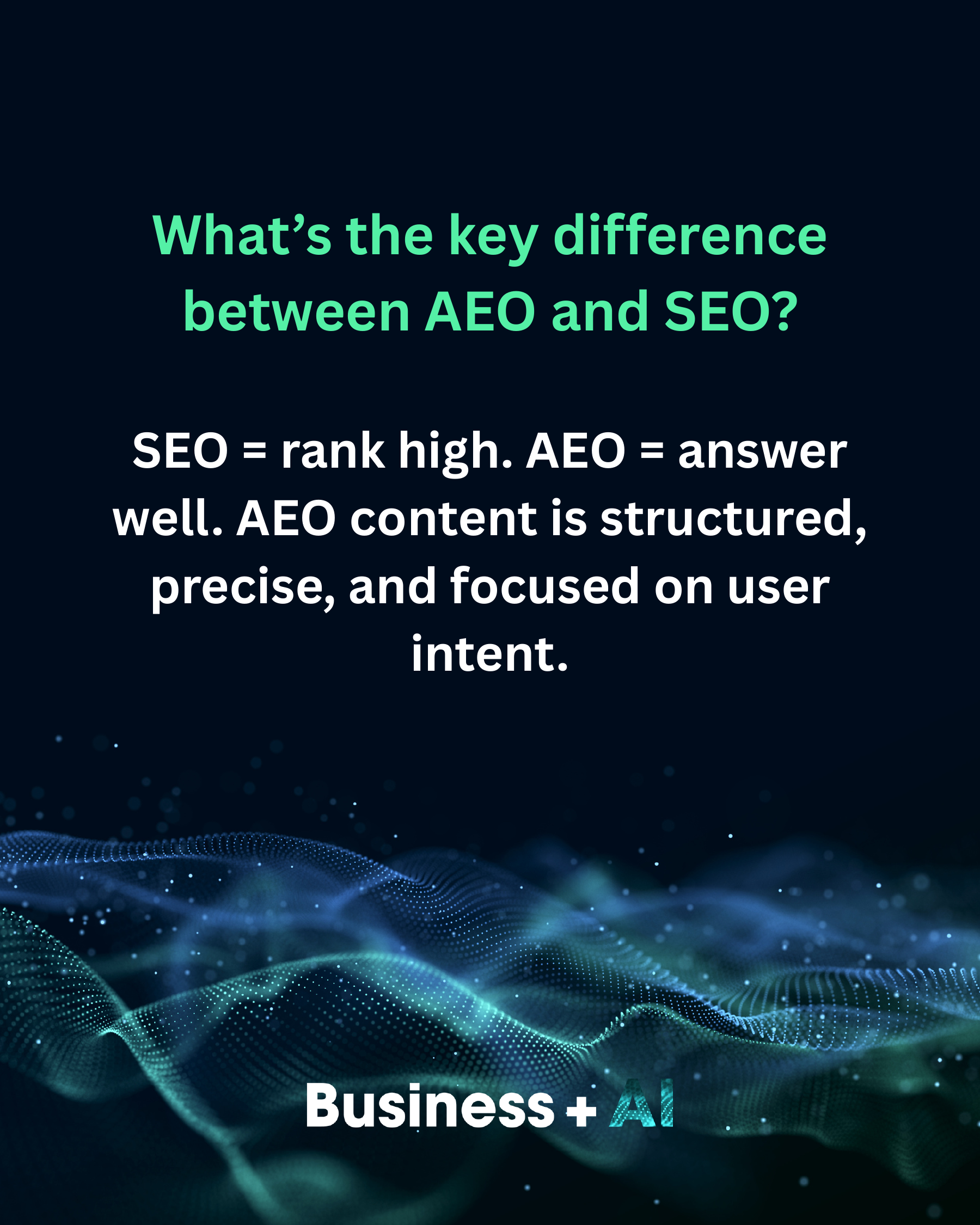 20 FAQs on AEO, GEO and the New SEO, slide 6