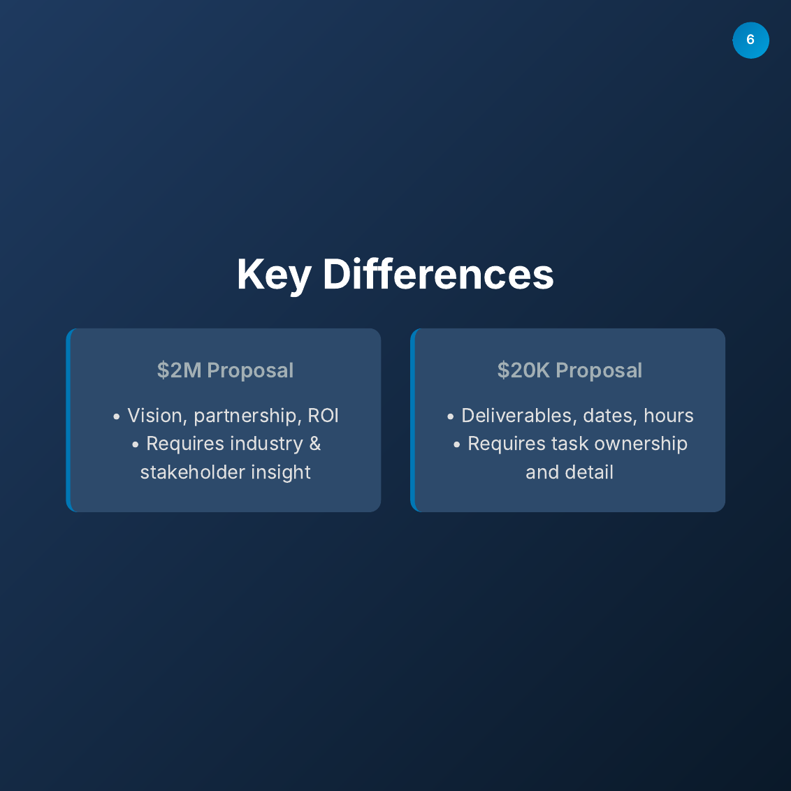 Create a Free LinkedIn Carousel with Vibe Coding, slide 6