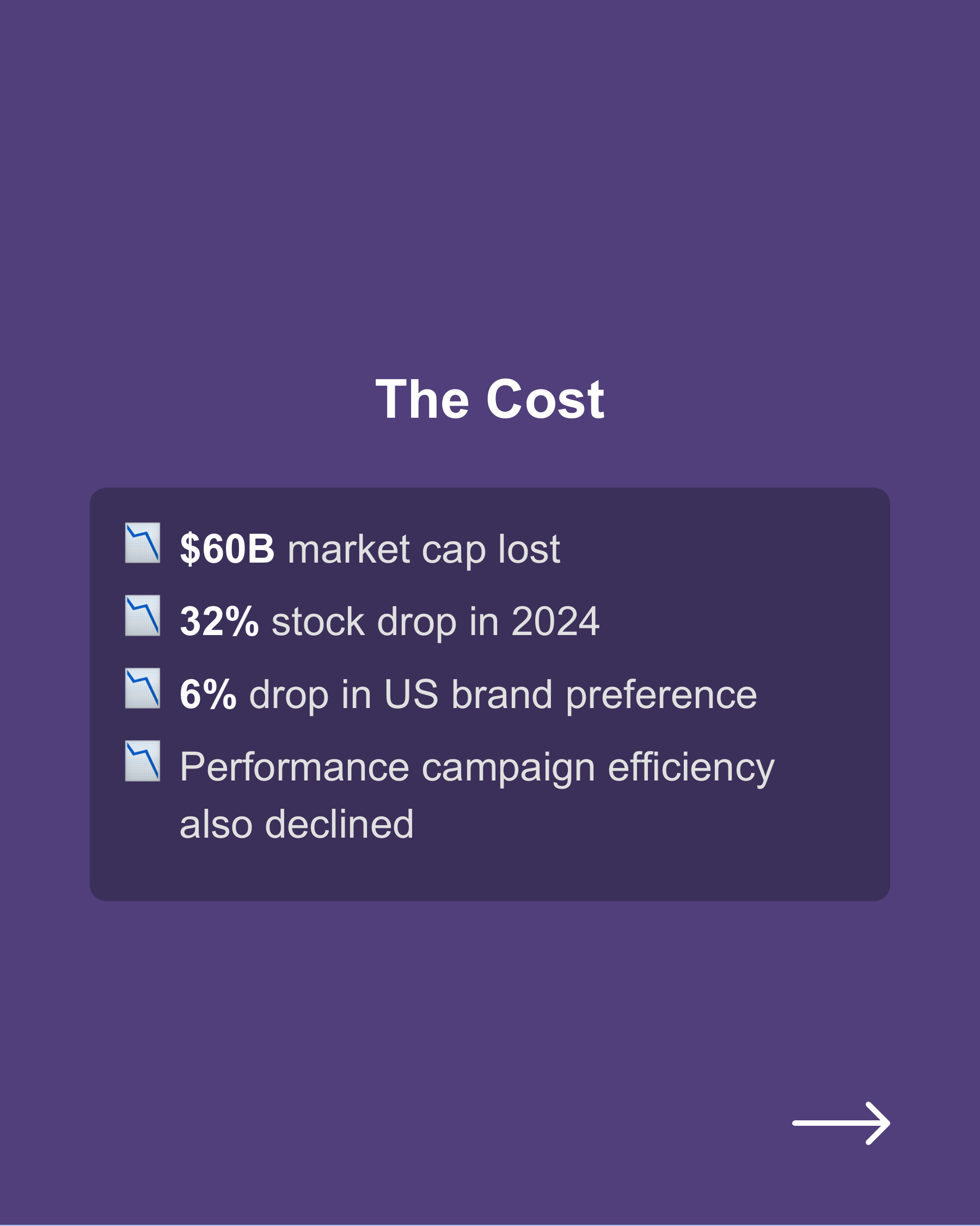 Don't make the same marketing mistake as Nike., slide 6