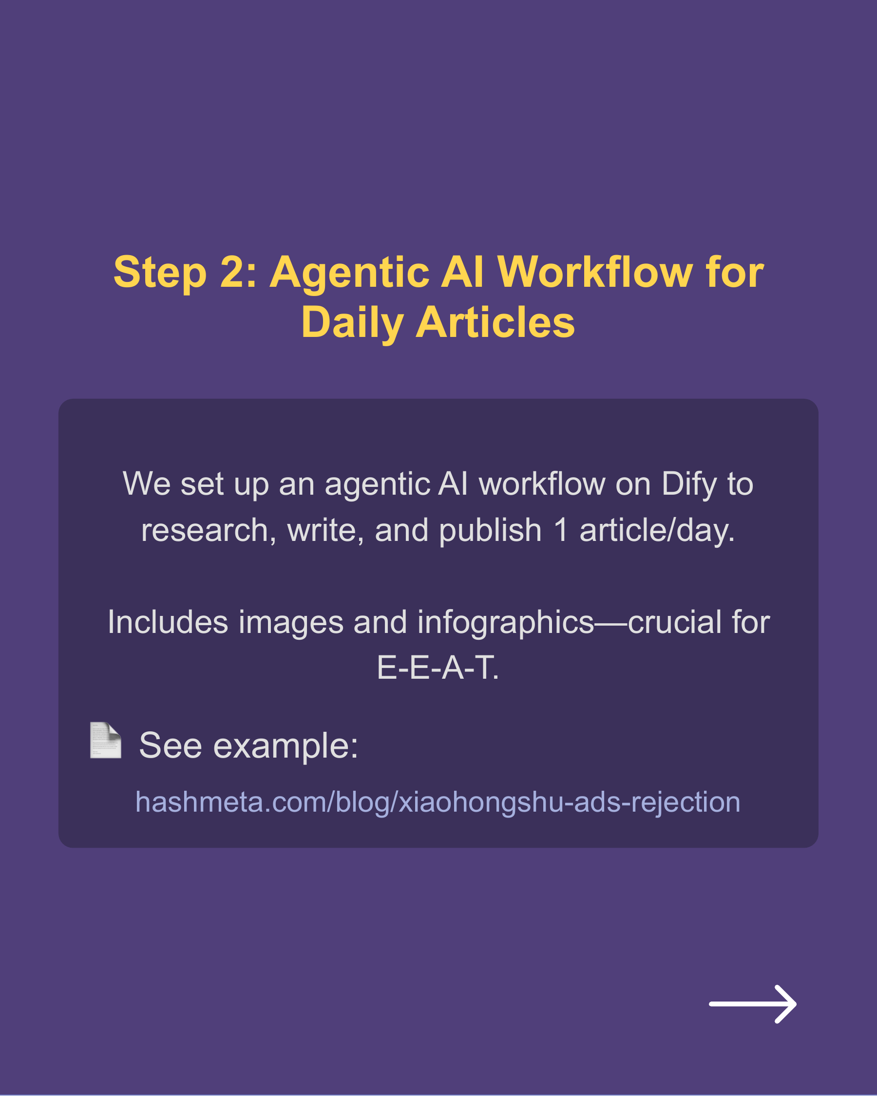 One of our clients got their first paid customer from SEO within 60 days of setting up a new..., slide 6