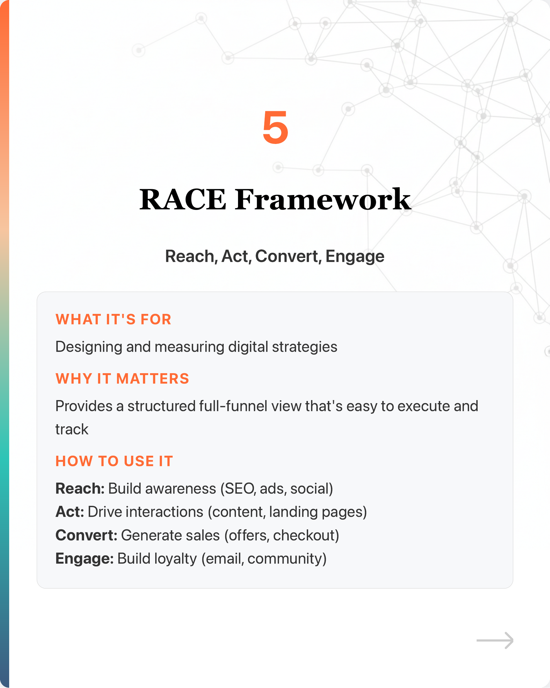 11 Frameworks Every Marketer Should Know, slide 7