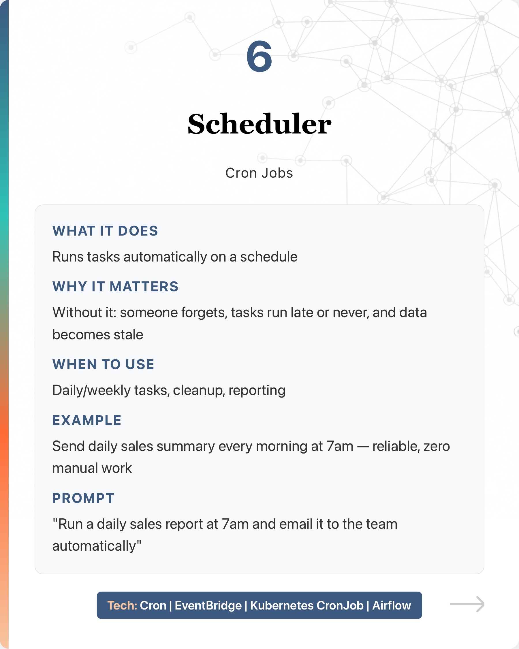 From POC to production: 9 architecture components your vibe-coded app needs., slide 8