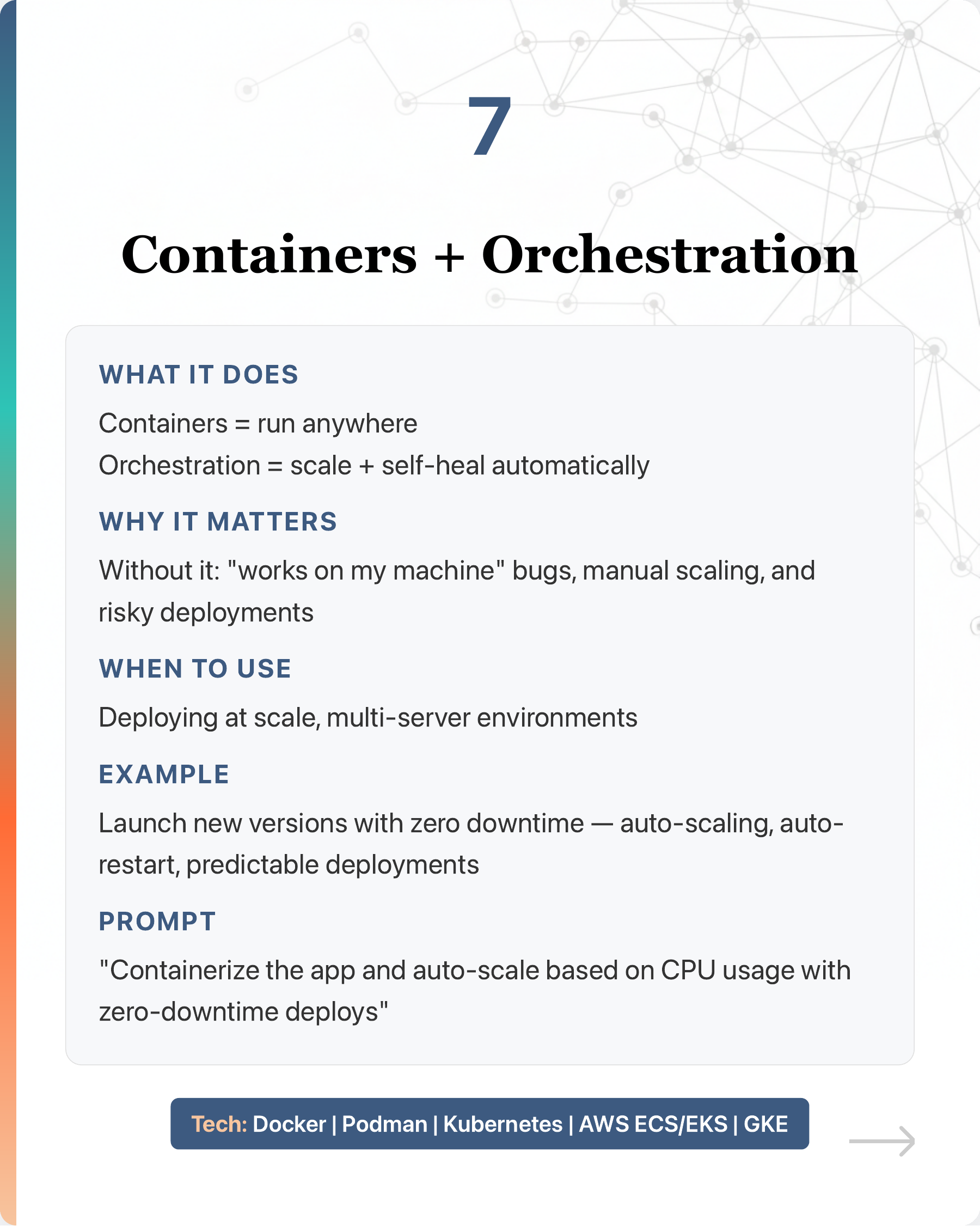 From POC to production: 9 architecture components your vibe-coded app needs., slide 9