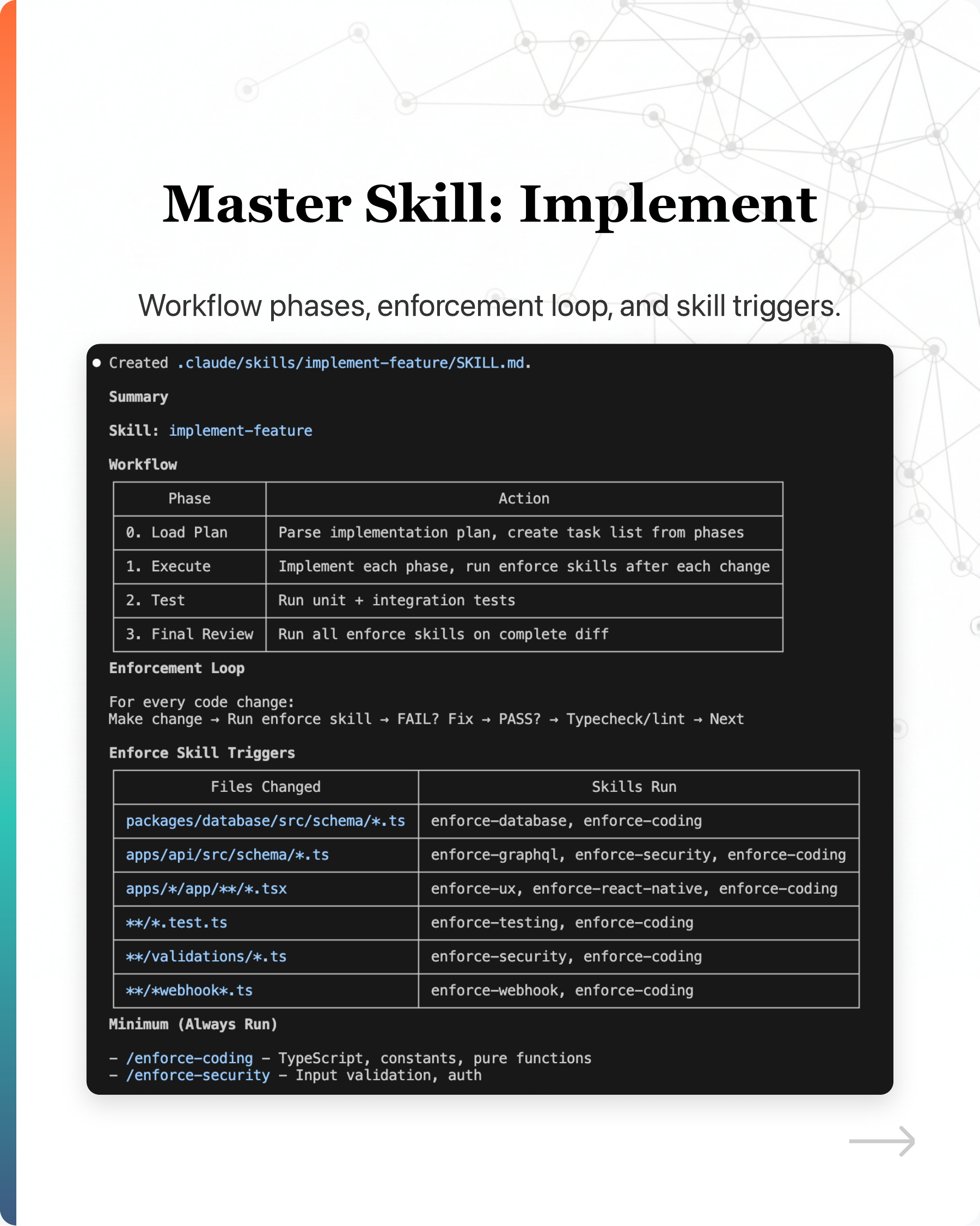 "My Claude Code performance has tanked and I'm not sure why", slide 9