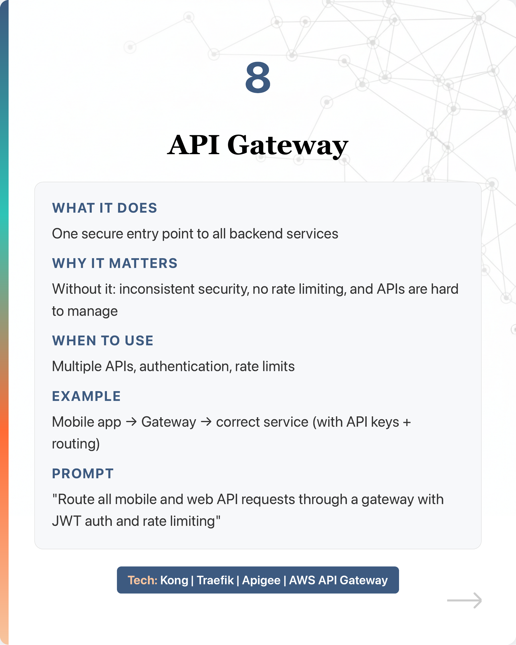From POC to production: 9 architecture components your vibe-coded app needs., slide 10