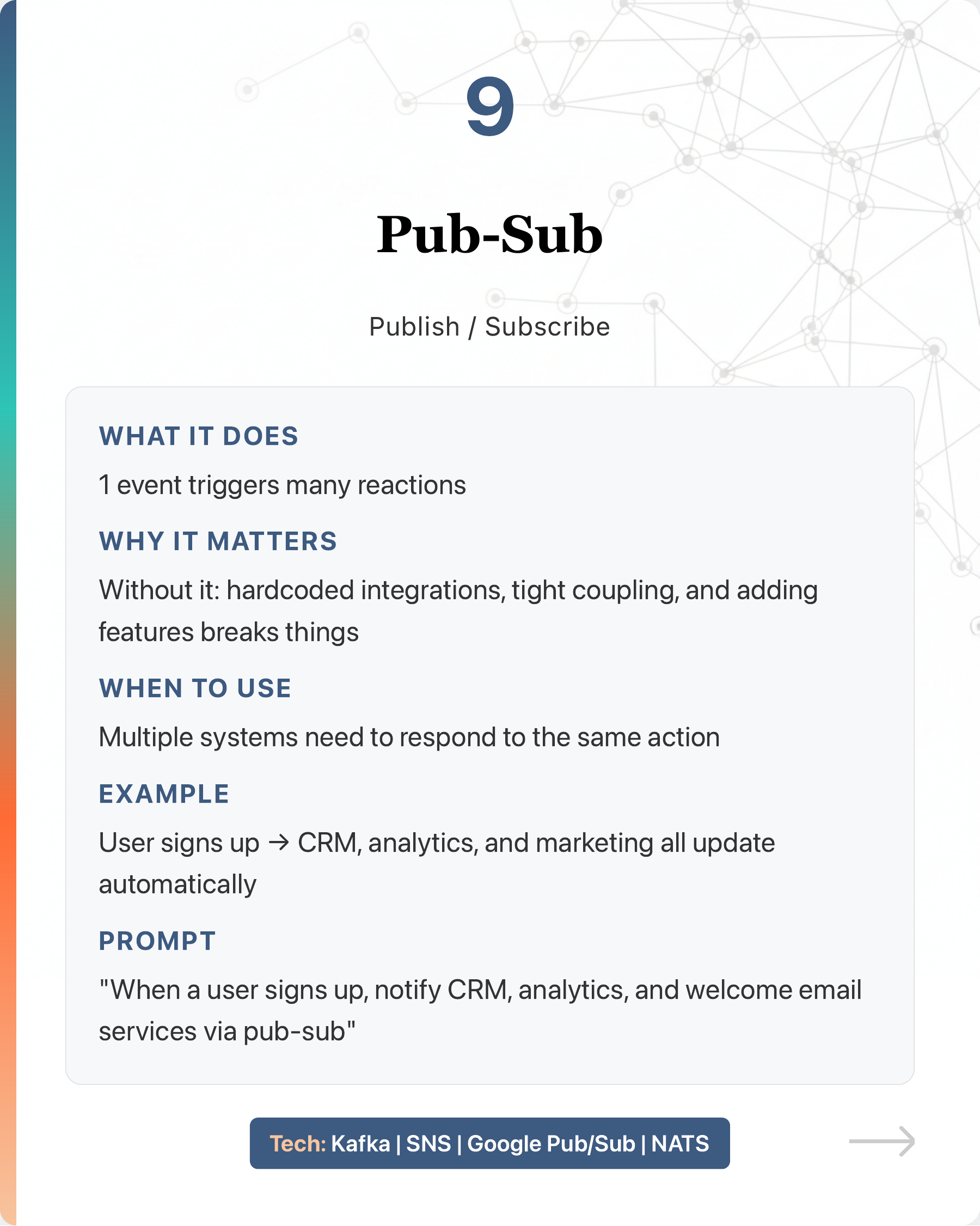 From POC to production: 9 architecture components your vibe-coded app needs., slide 11