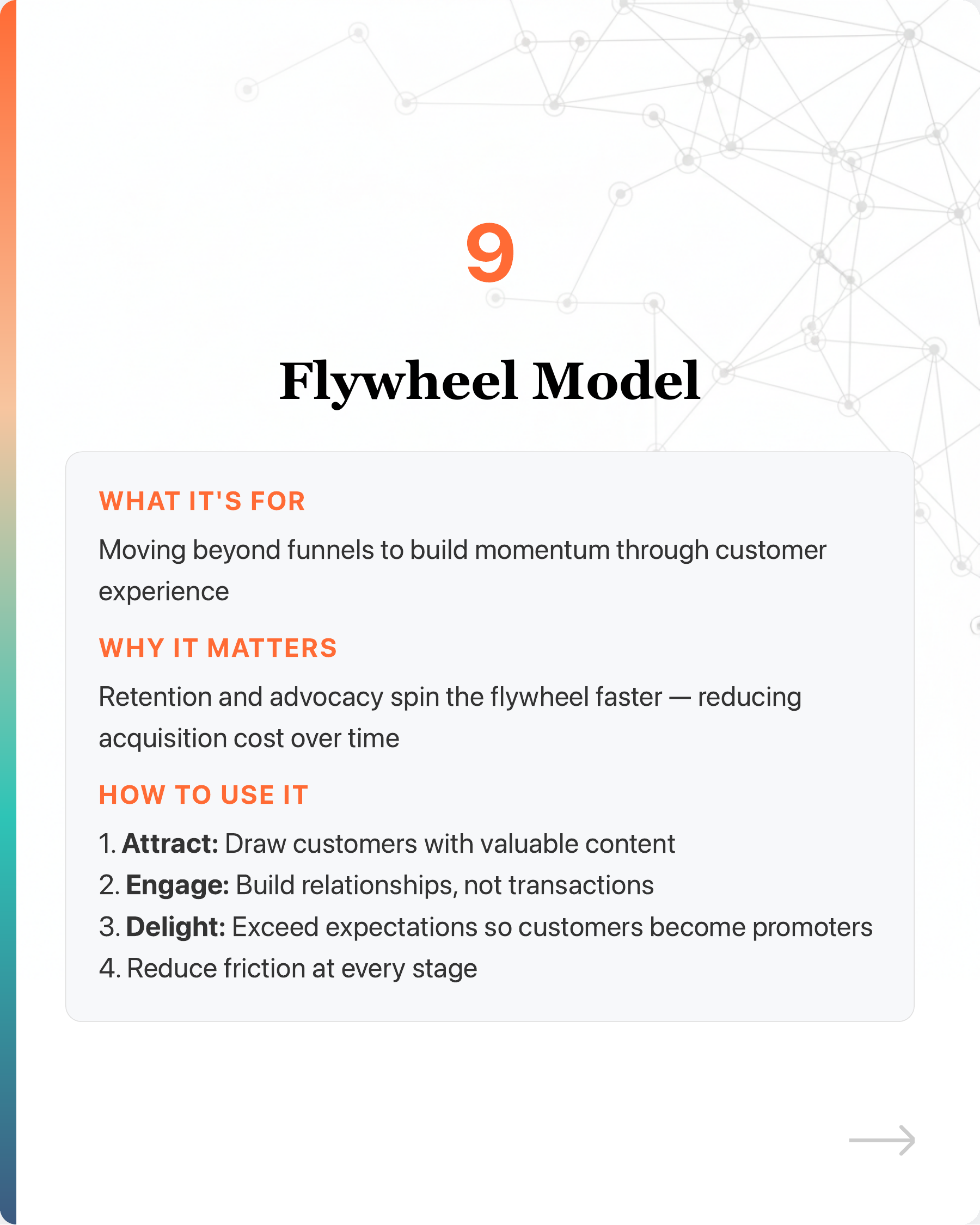 11 Frameworks Every Marketer Should Know, slide 11