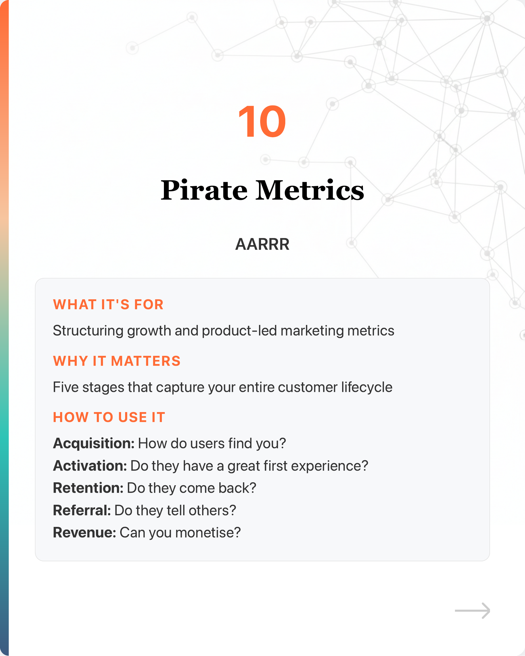 11 Frameworks Every Marketer Should Know, slide 12