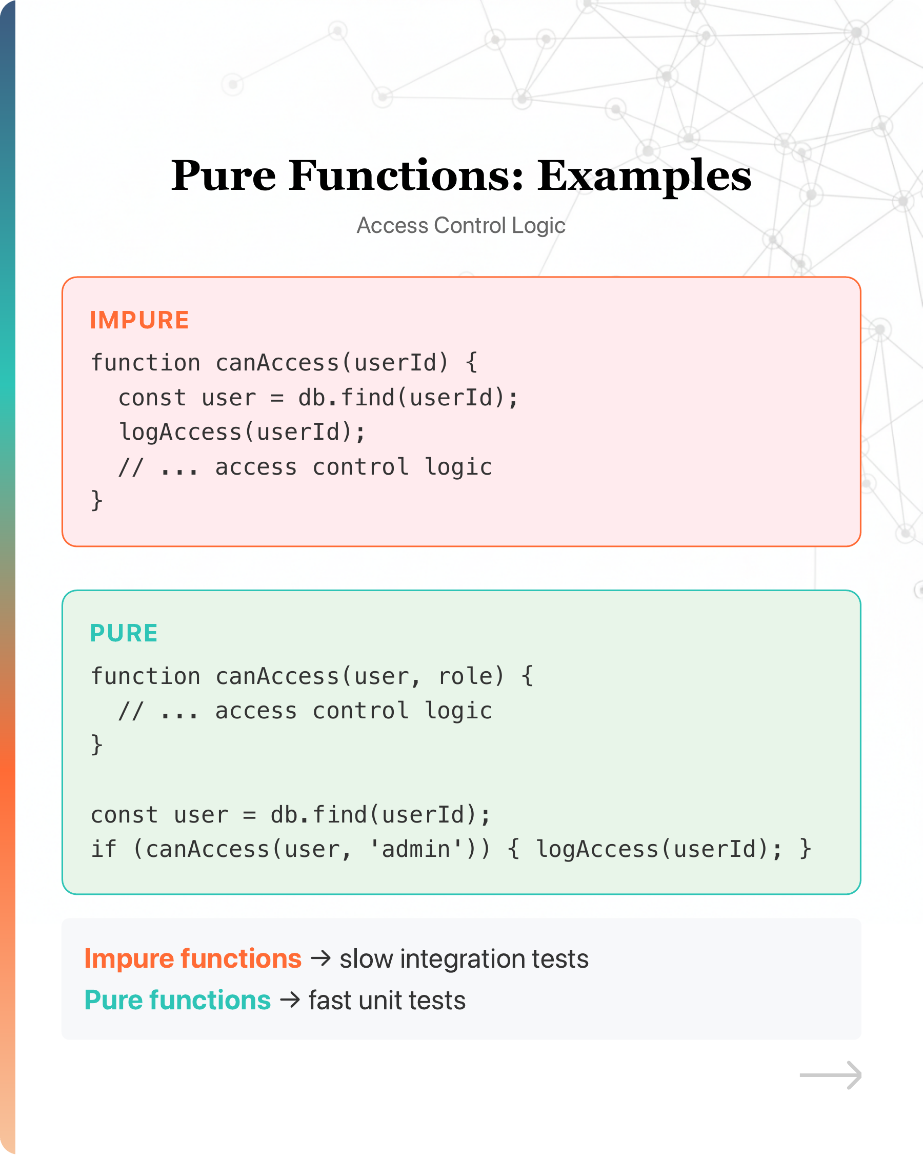 No, vibe coding does not create tech debt., slide 34