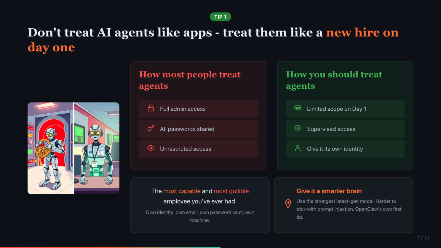 Article content