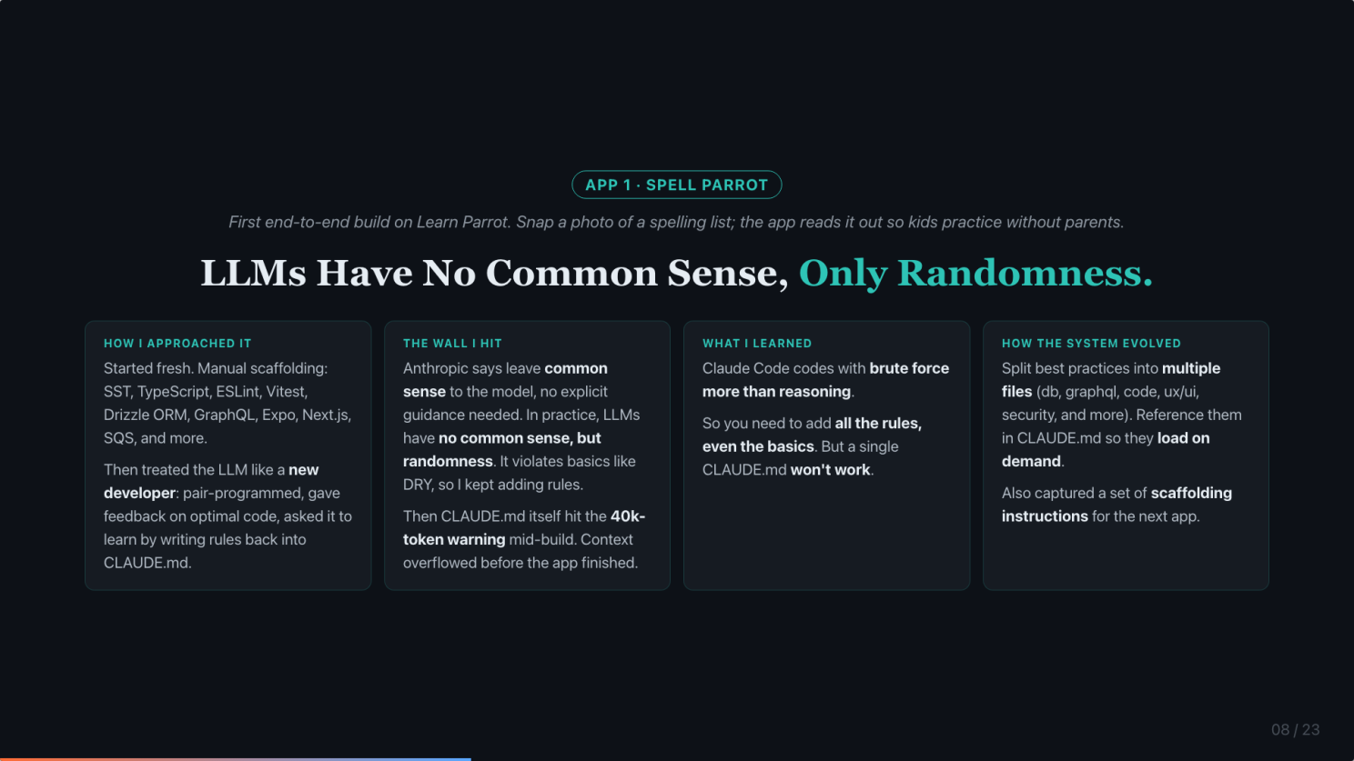 Article content